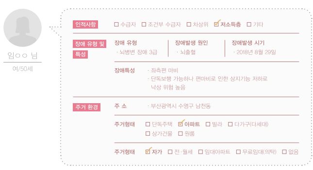일상속으로 주거환경개선(뇌질환) 6호