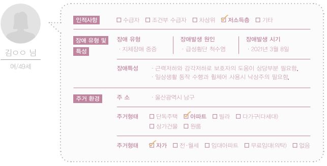 일상속으로 주거환경개선(척수손상) 9호