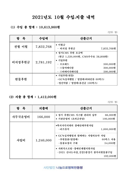 2021년 10월 법인입출금내역