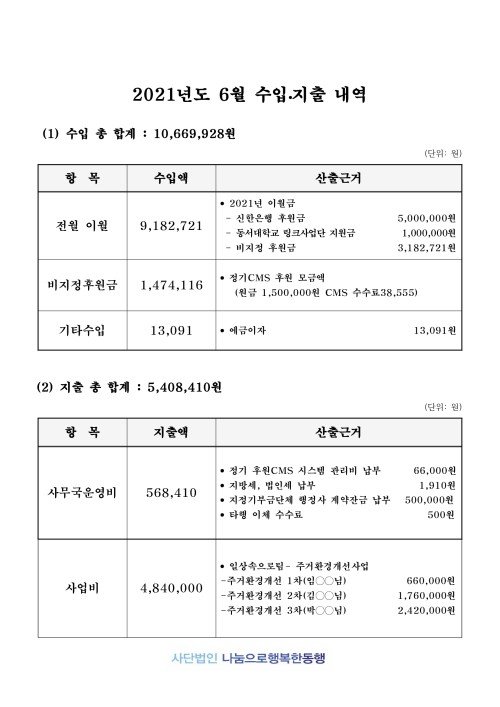 2021년 6월 법인입출금내역