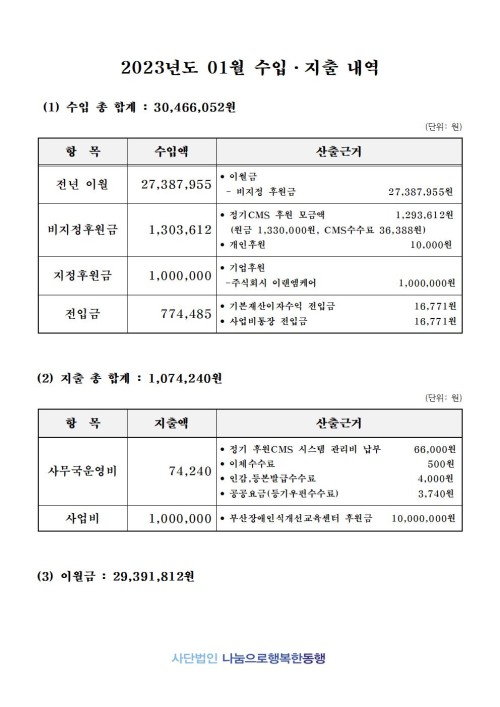 2023년 1월 법인입출금내역