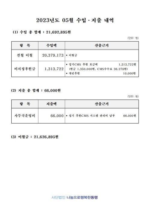 2023년 5월 법인입출금내역