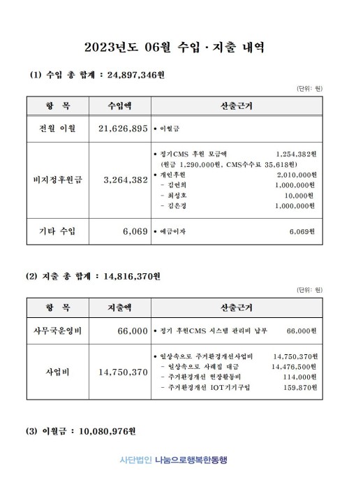 2023년 6월 법인입출금내역