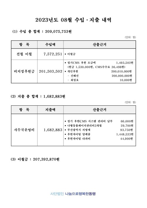 2023년 8월 법인입출금내역